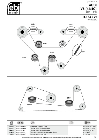 Spare parts cross-references