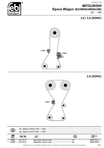 Spare parts cross-references