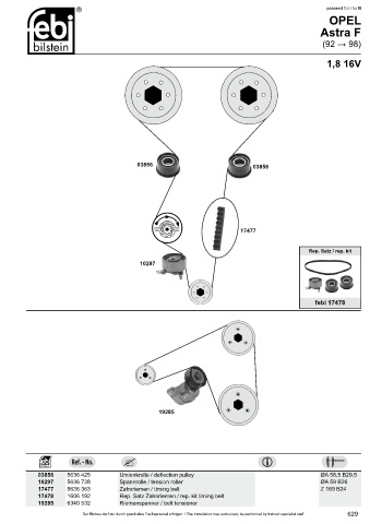 Spare parts cross-references