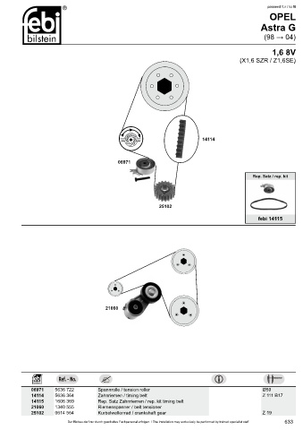 Spare parts cross-references