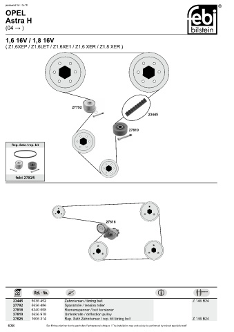 Spare parts cross-references