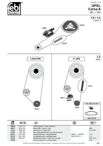 Spare parts cross-references