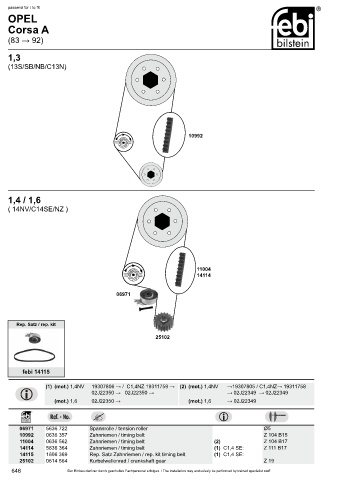 Spare parts cross-references