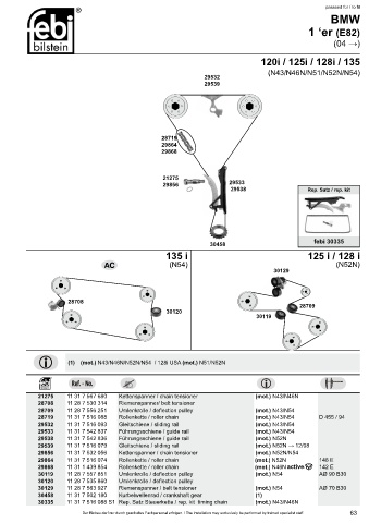 Spare parts cross-references