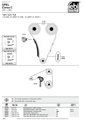 Spare parts cross-references