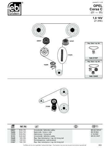 Spare parts cross-references