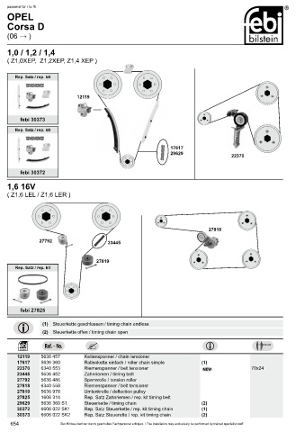 Spare parts cross-references