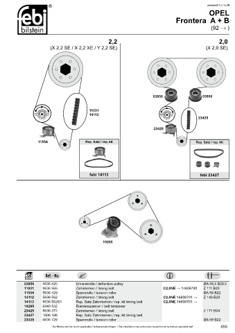 Spare parts cross-references