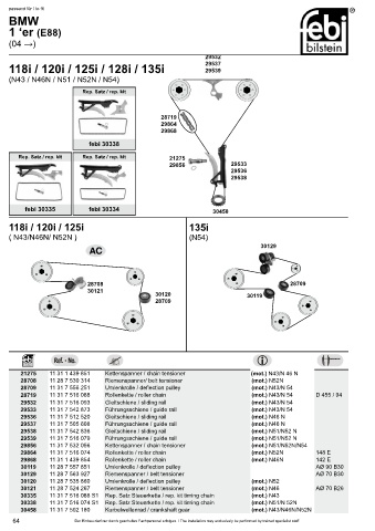 Spare parts cross-references