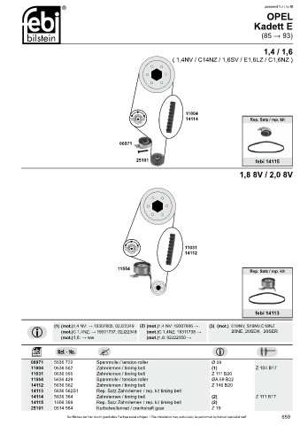 Spare parts cross-references