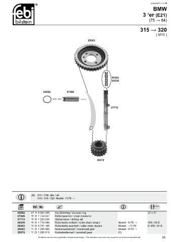 Spare parts cross-references