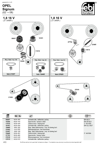 Spare parts cross-references