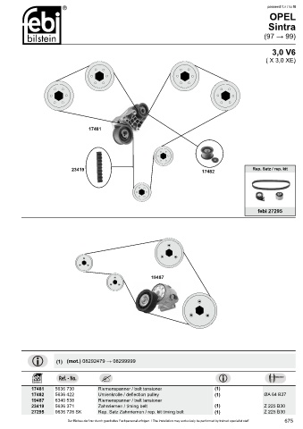 Spare parts cross-references