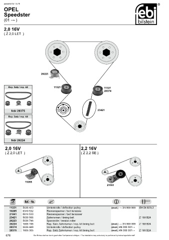 Spare parts cross-references