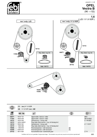 Spare parts cross-references