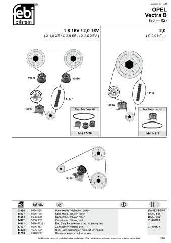 Spare parts cross-references