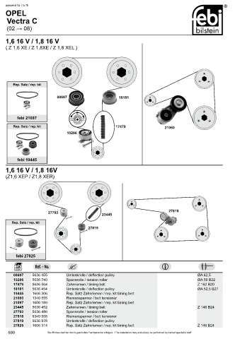 Spare parts cross-references