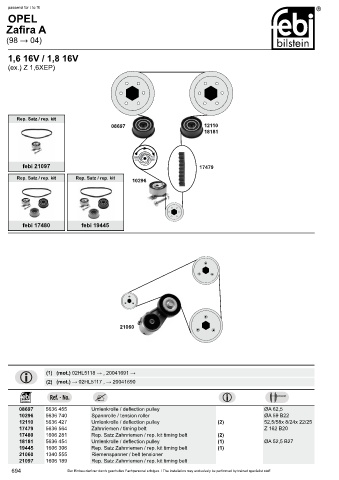 Spare parts cross-references