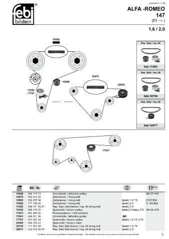 Spare parts cross-references