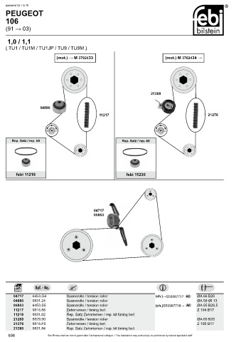 Spare parts cross-references