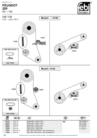 Spare parts cross-references