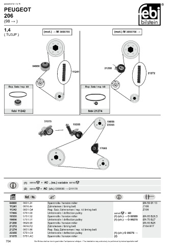 Spare parts cross-references