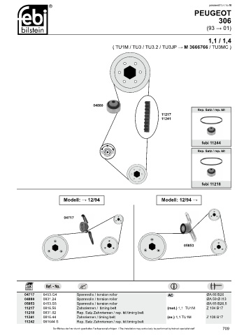 Spare parts cross-references