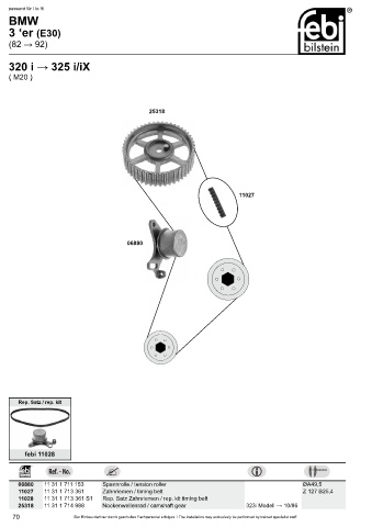 Spare parts cross-references