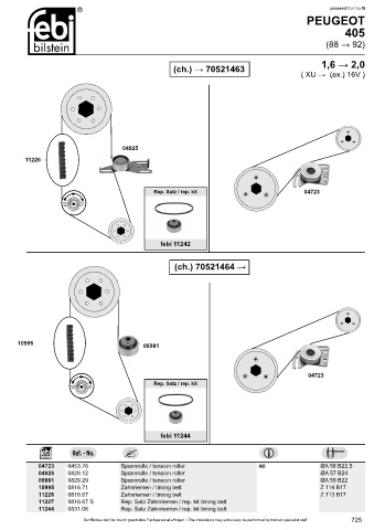 Spare parts cross-references