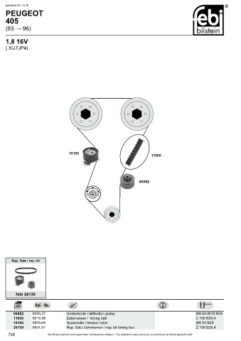 Spare parts cross-references