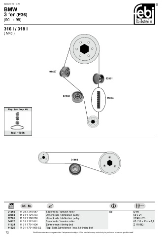 Spare parts cross-references