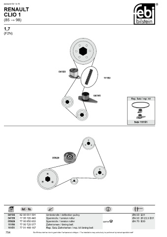 Spare parts cross-references