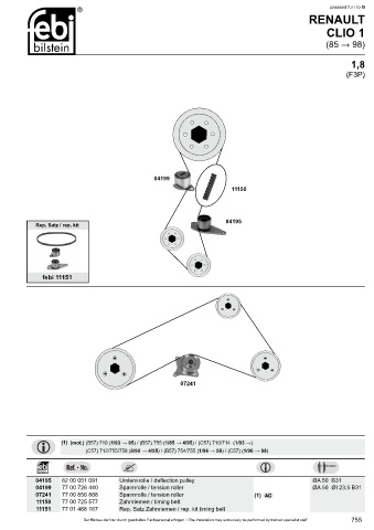 Spare parts cross-references