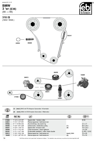 Spare parts cross-references