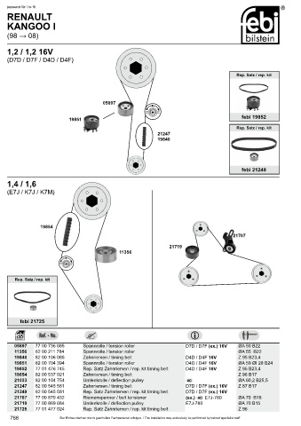 Spare parts cross-references