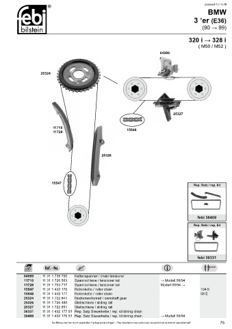 Spare parts cross-references