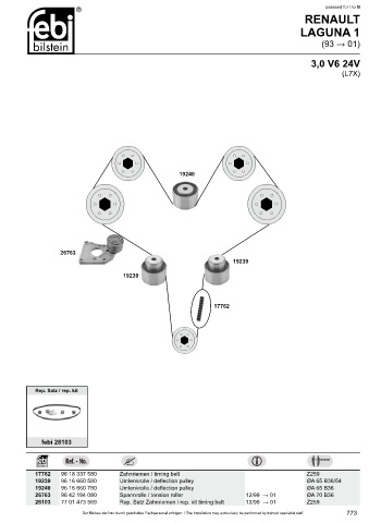 Spare parts cross-references