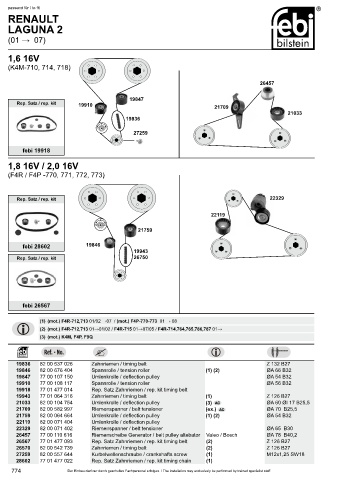 Spare parts cross-references