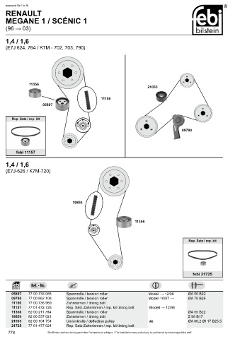 Spare parts cross-references