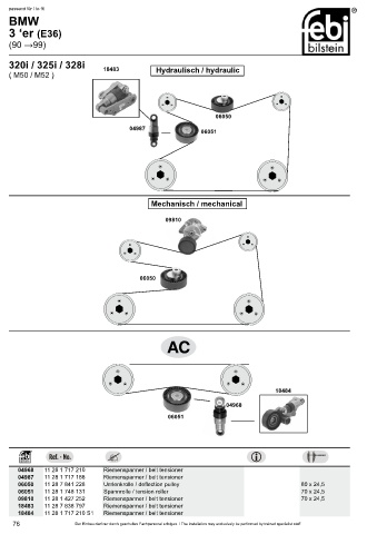 Spare parts cross-references