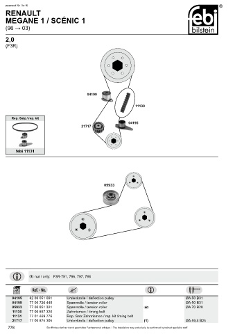 Spare parts cross-references