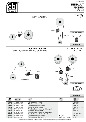 Spare parts cross-references