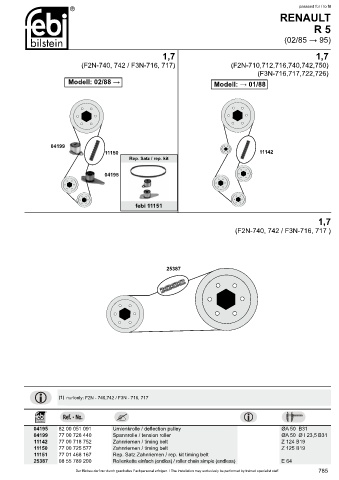 Spare parts cross-references