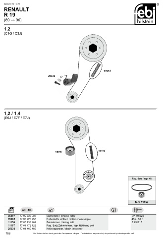 Spare parts cross-references