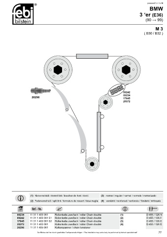 Spare parts cross-references