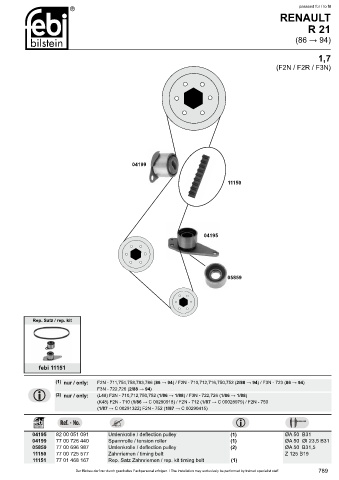 Spare parts cross-references