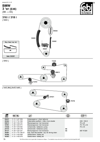 Spare parts cross-references