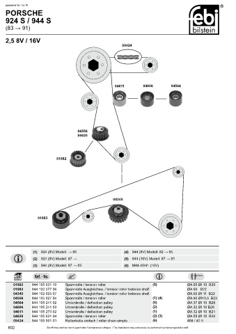 Spare parts cross-references