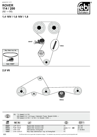 Spare parts cross-references