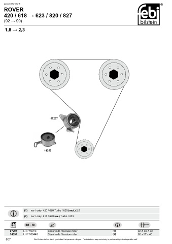 Spare parts cross-references